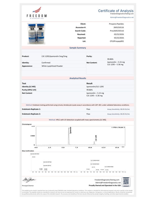 (Blend): CJC-1295 without DAC 5mg + IPAMORELIN 5mg